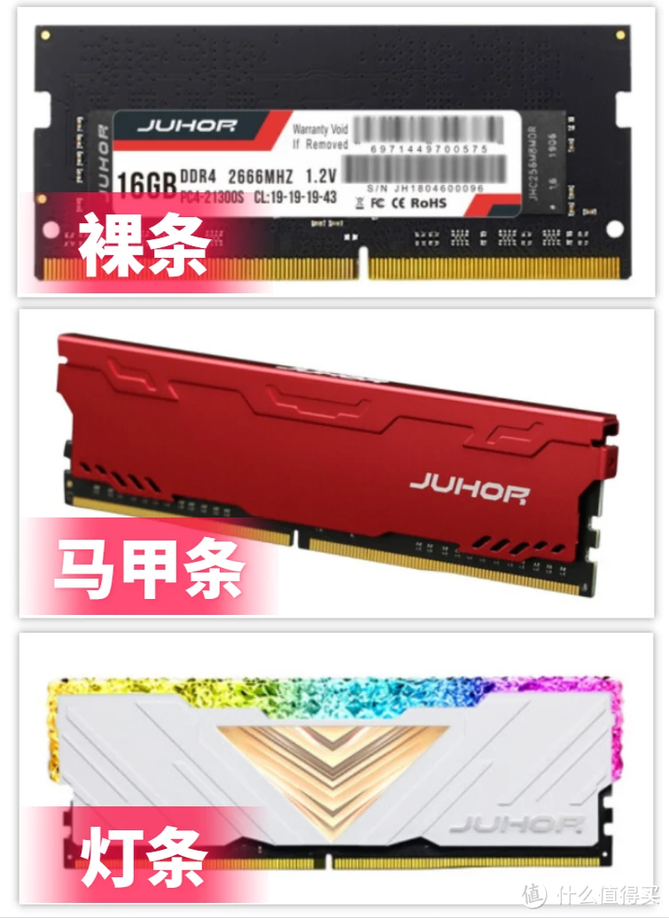 ddr20 DDR20：专业领域中不容小觑的角色，其起源与发展你了解多少？  第6张