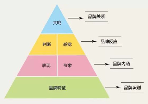 联想 DDR333：计算机内存领域的独特存在，性能与应用详解  第4张