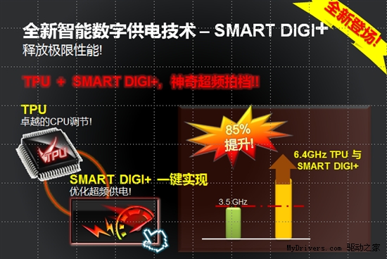 深入了解 ddr 睡眠电流：提升计算机系统优化水平的关键  第2张