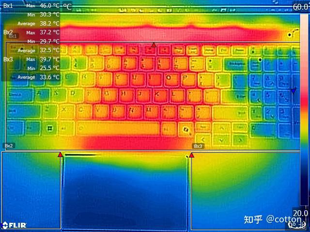 GT9302G 显卡：轻度办公的得力助手，复杂图形处理的短板  第6张