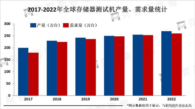 深入了解 DDR 数据宽度：影响计算机存储性能的关键因素  第6张