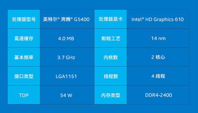 笔记本电脑显卡性能解析：920m 在 gt 系列显卡中的对应款及性能参数对比  第8张