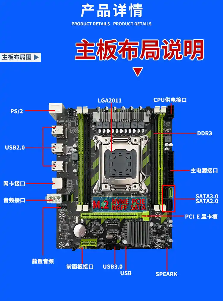 DDR 内存设置指南：提升电脑性能的关键参数与注意事项  第4张