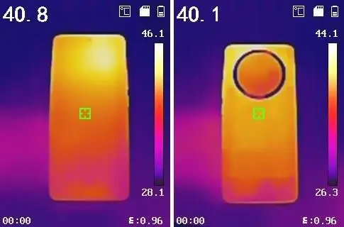 5G 网络下玩王者荣耀流量消耗情况大揭秘，速度与流量能否兼得？