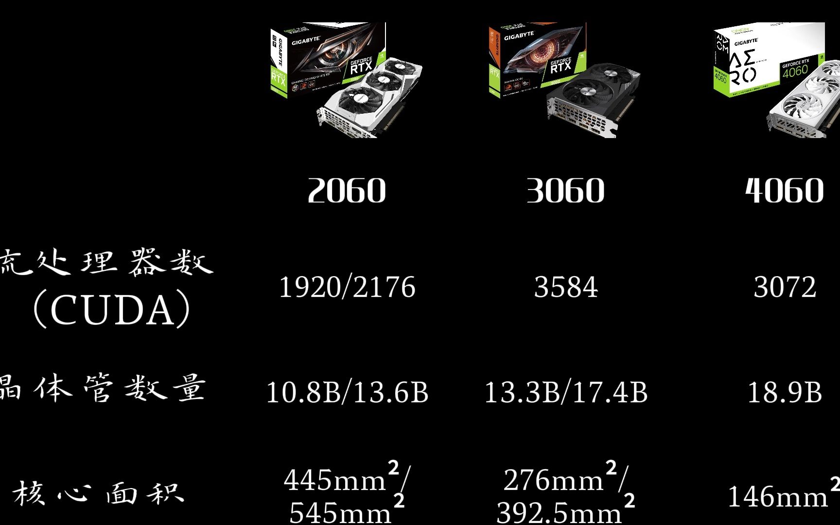 GT730 与 GT710 显卡对比：性能、参数及适用场景解析  第7张