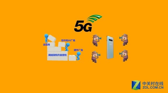 5G 技术推广，4G 卡用户面临难题：是否关闭 网络？  第7张