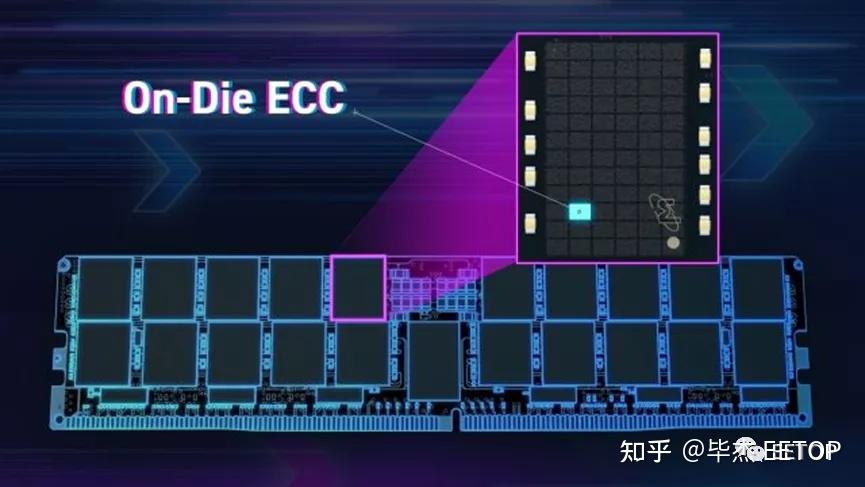 DDRJEDEC 标准：计算机内存领域的核心规则指南  第7张