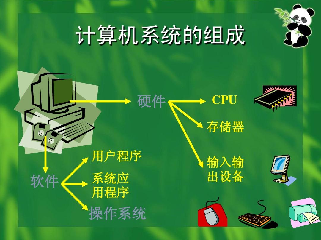 深入了解 ddr 指定地址：计算机存储系统的关键坐标  第7张