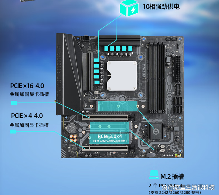 联想 GT720 显卡插槽类型解析及主板兼容性探讨  第4张