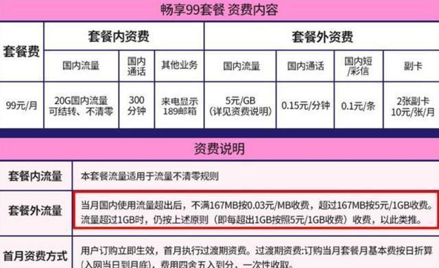 4G 卡与 5G 卡的区别：是否应该升级，需考虑多重因素  第7张