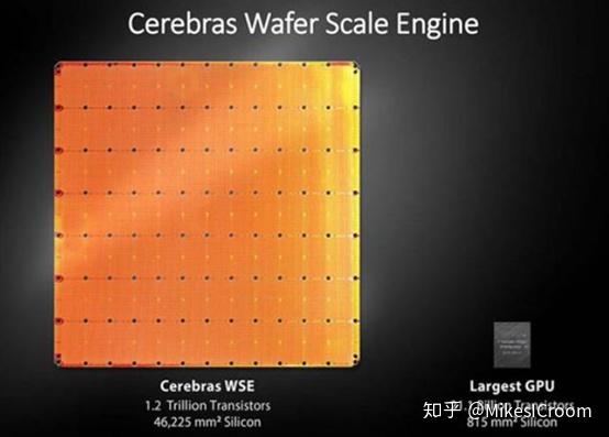 ddr写1 DDR 技术中写 1 操作的关键作用与复杂原理  第8张