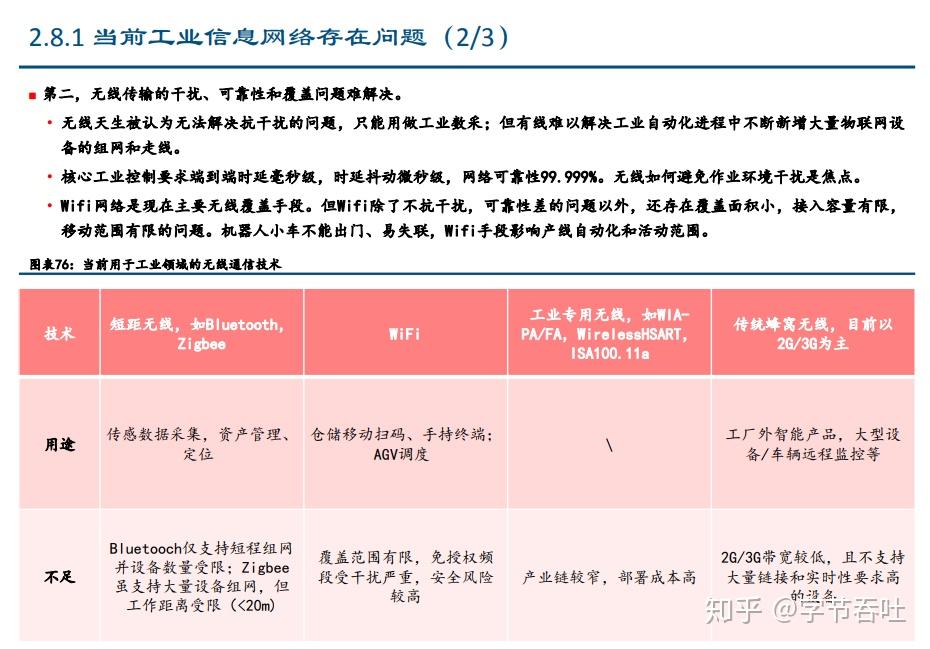 5G 网络体验不佳，信号覆盖不足与 3G 初期相似  第4张