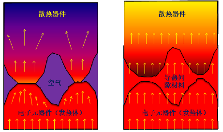 odt设置ddr ODT 与 DDR 技术在设备配置中的关键作用及原理  第3张