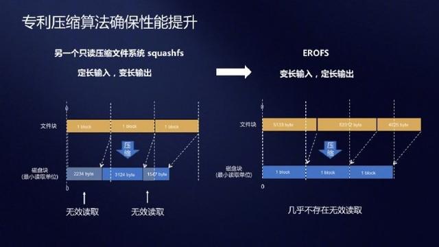 华为设备安卓系统解锁问题探讨：需求、风险与安全考量