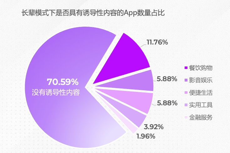 安卓系统优势显著，性能强大且适用性强，个性化定制满足多样需求  第3张