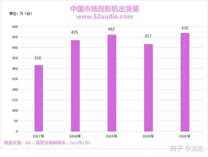 安卓系统优势显著，性能强大且适用性强，个性化定制满足多样需求  第6张