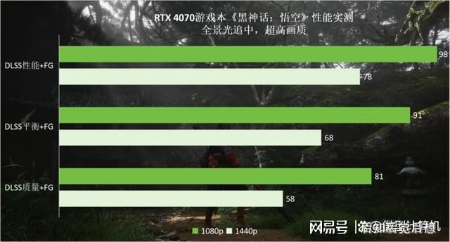 gt610 七彩虹显卡驱动下载全攻略：提升性能，解决问题