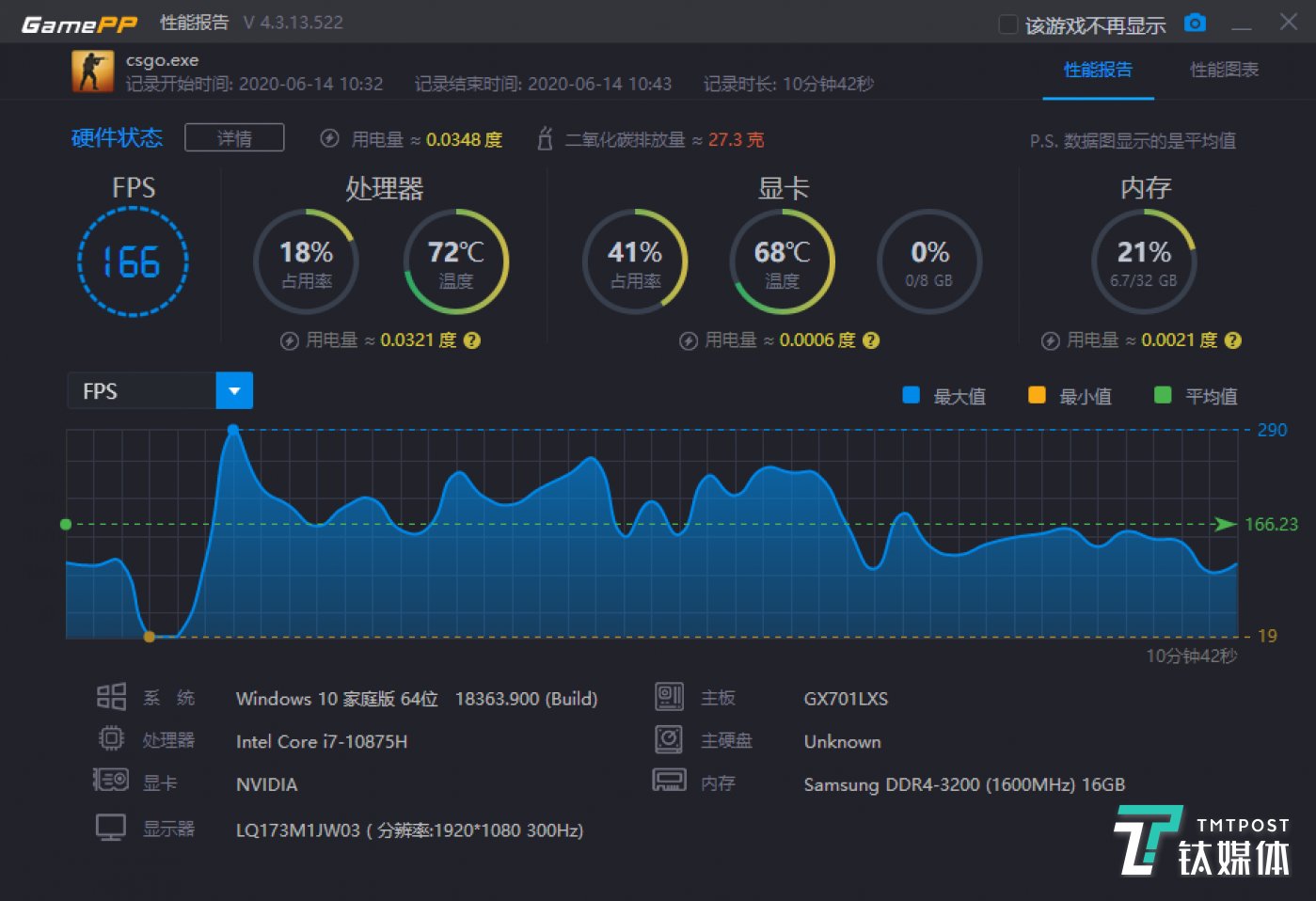 gt630m 显卡处理 1080p 视频的性能表现及兼容性分析  第8张