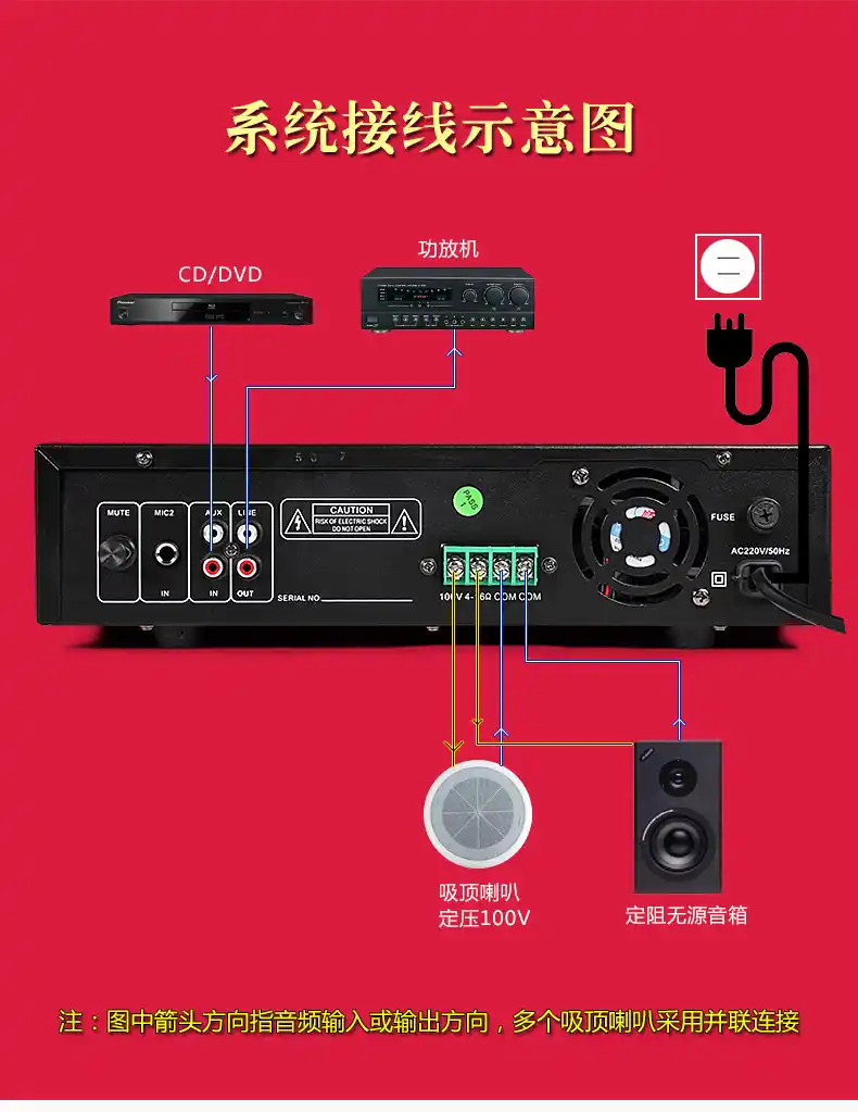 音箱线连接功放带电的成因、危害及防范措施  第10张