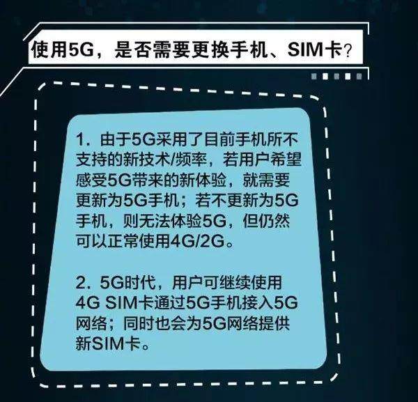 4G 电话卡能否接入 5G 网络？一文详解其背后的技术与限制