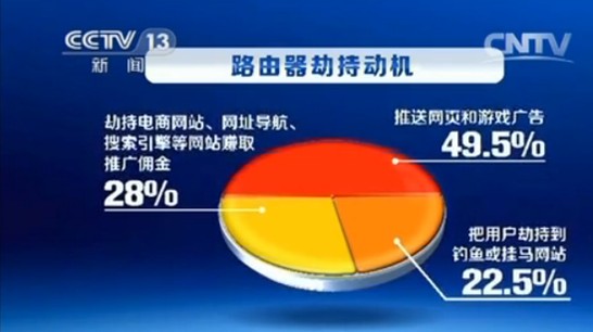 安卓系统无后门：安全机制严密，守护用户隐私与系统稳定  第3张