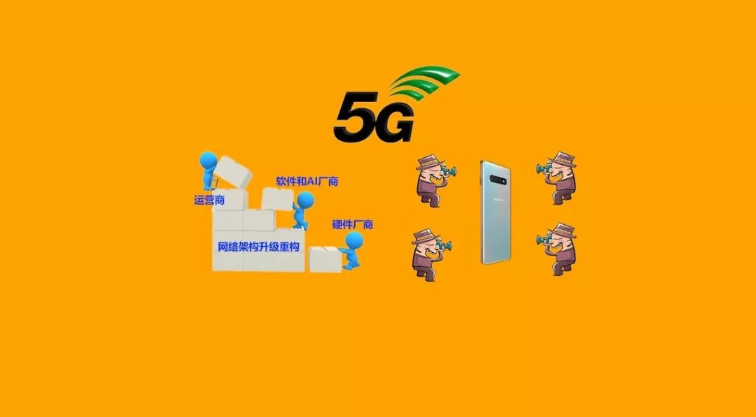 5G 与 4G 费用区别究竟如何？从理论基础到市场情况全面解析  第2张