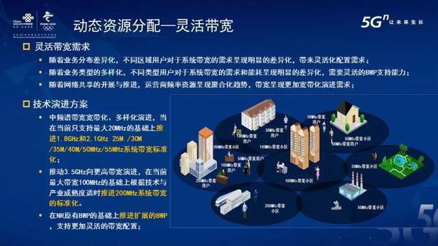 4G 与 5G 能否共享网络？关键因素及频段资源分配解析  第3张