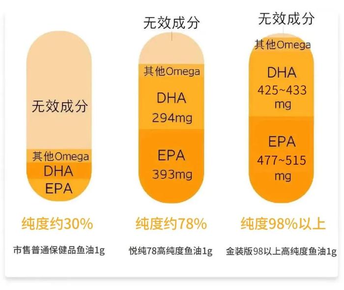 hks ddr 成份 深入解析 HKSDDR 主要成分，了解其特性、效果及适用场景  第2张