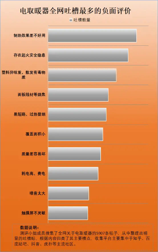 深入解析 DDR 接口：从构造到传输速率的全面探讨