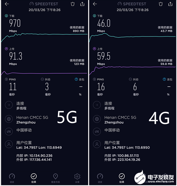 网络连接不畅时，4G 和 5G 该如何选择？  第2张