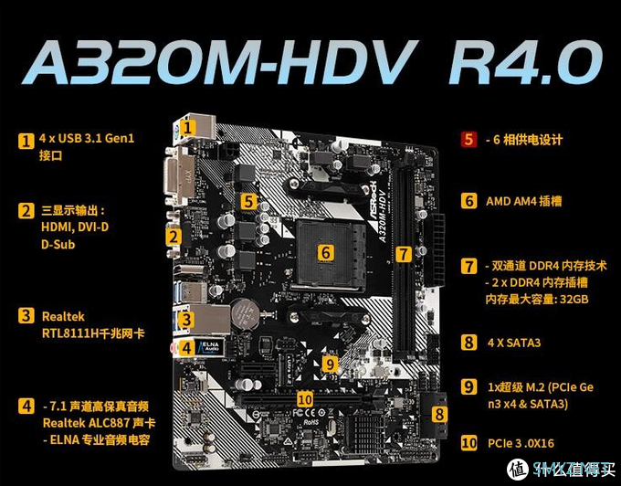 DDR 引脚 144：布局结构与功能解析，影响设备运行的关键因素  第2张