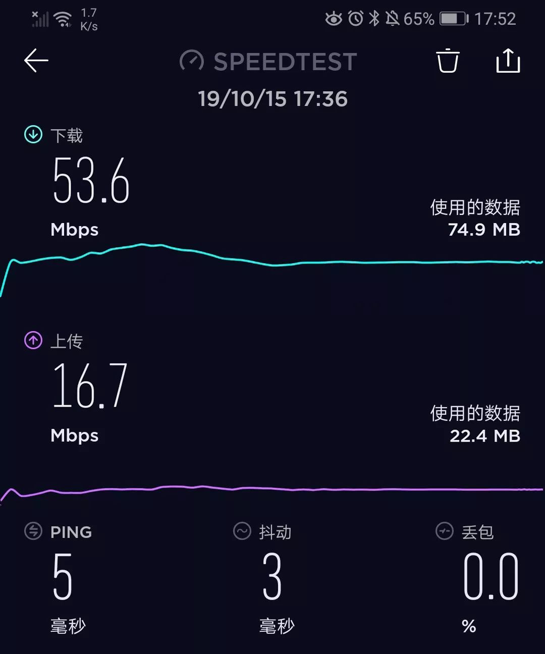 电信网络中 5G 信号突然降级成 4G 的原因分析及解决措施  第9张