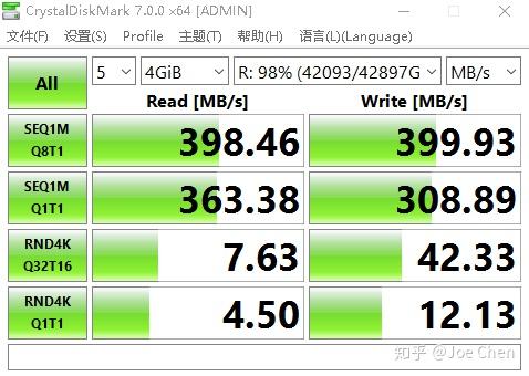 4G 网络降速是为了推广 5G 网络吗？专家详解背后原因  第8张