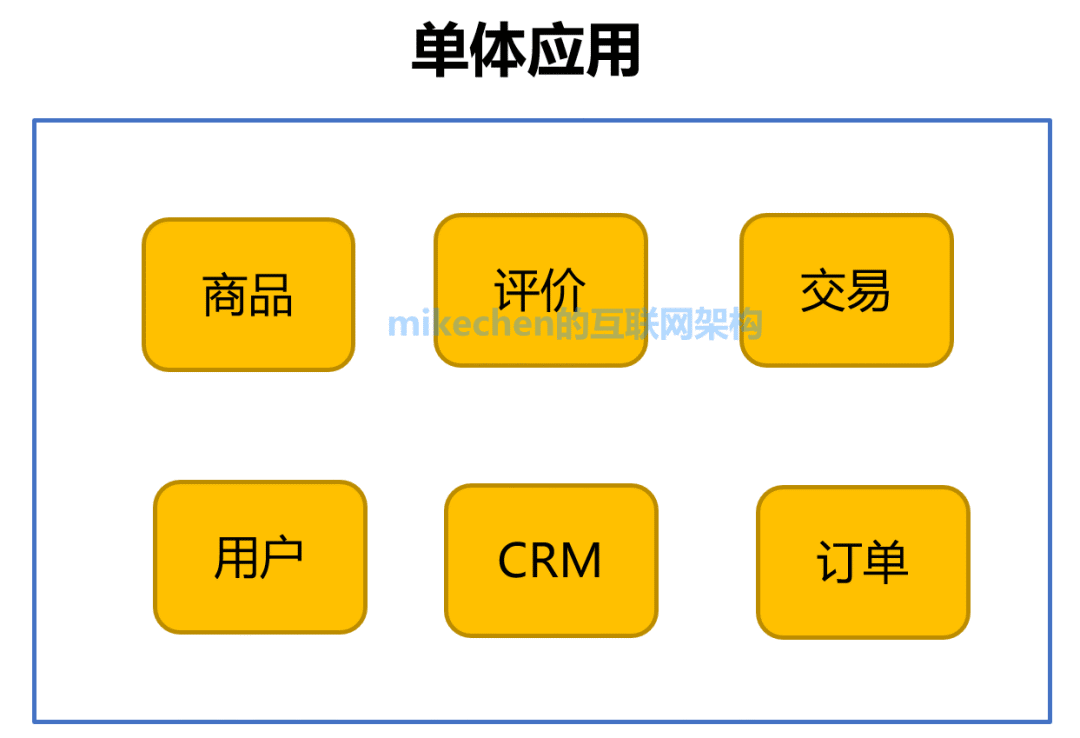 如何驱动ddr 深入探讨 DDR 的驱动技巧：从原理到应用