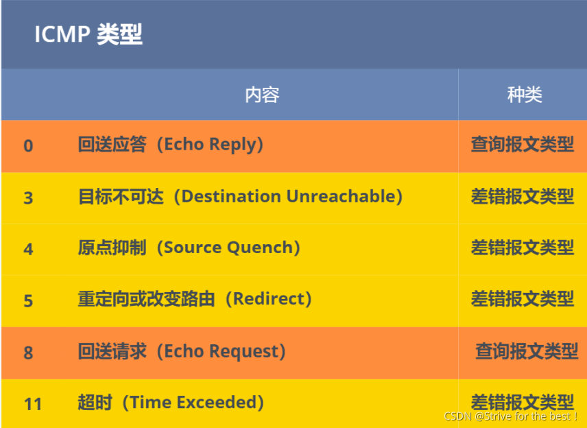 如何驱动ddr 深入探讨 DDR 的驱动技巧：从原理到应用  第2张