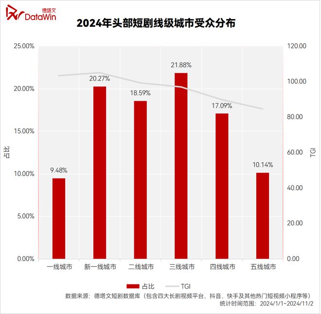 K30 用户为何考虑从 5G 切换回 4G？原因可能有这些  第2张