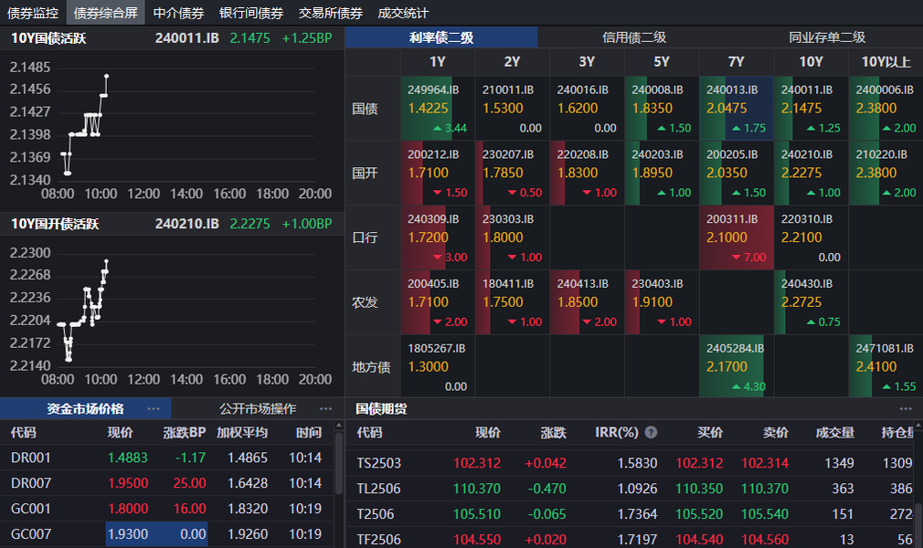 银行 DDR 利率：储户收益与银行资金运作的关键因素