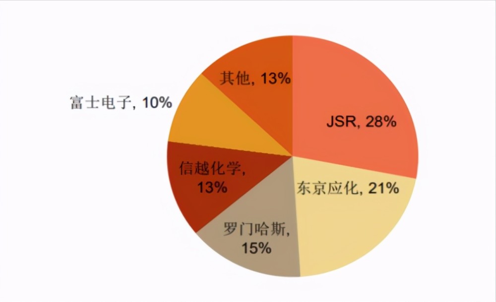 鸿蒙系统与安卓系统的本质差异：开源理念与分布式软总线技术