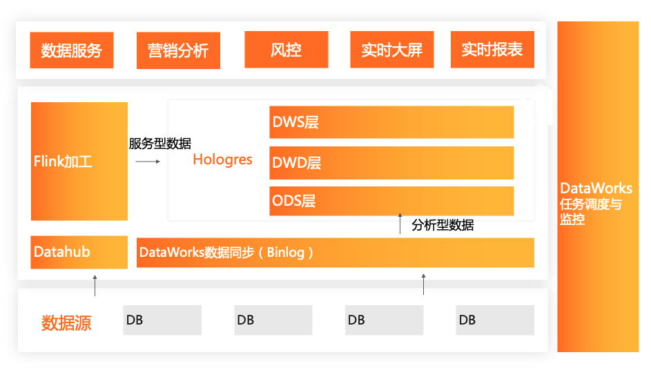 9600GT 显卡与 HD4000：架构差异、性能比较及适用场景分析  第5张