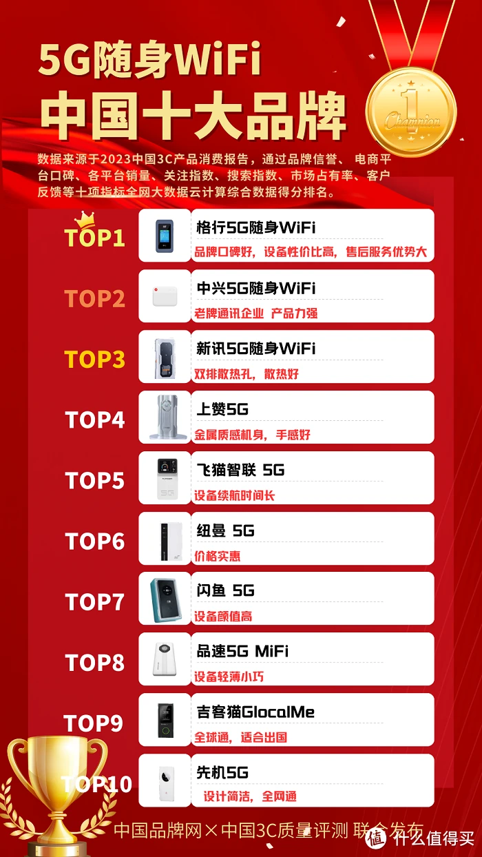 4G 网络和 5G 网络谁更省电？从手机功率等角度详细分析  第3张