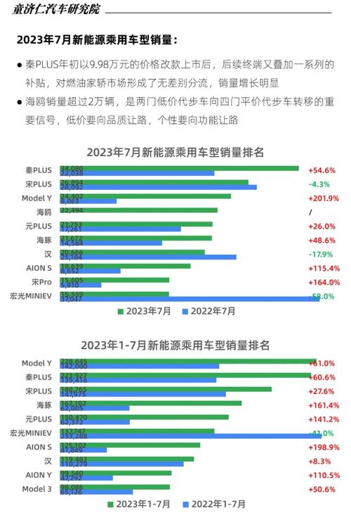 日产汽车寻找新股东，与本田合作可能性大增，2026年销量预测惊人  第5张