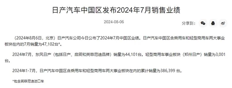 日产汽车寻找新股东，与本田合作可能性大增，2026年销量预测惊人  第10张