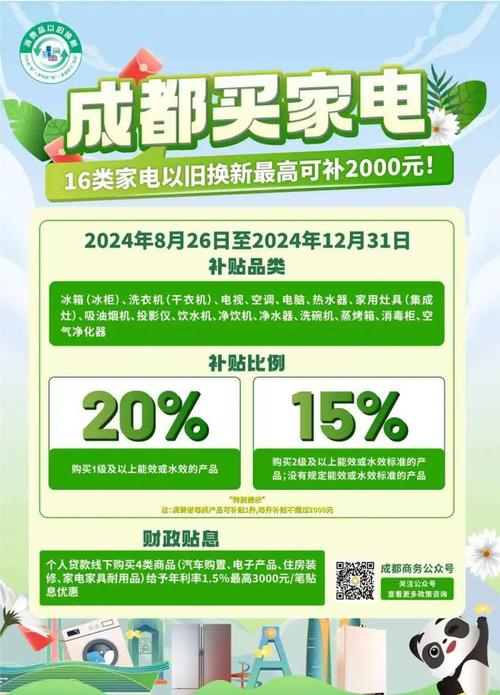 贵州省家电以旧换新活动升级！2024年12月1日起，数码产品最高补贴600元，快来抢购吧