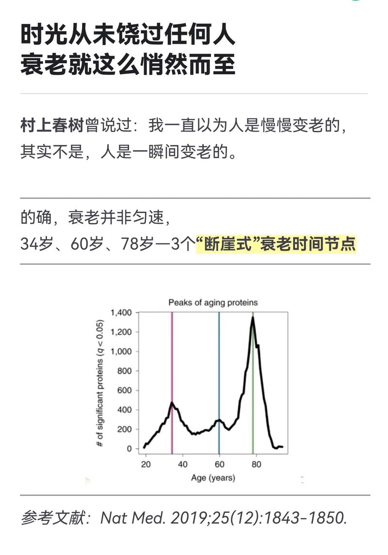 揭秘长寿秘诀：一顿饭5000卡？院士告诉你如何逆转衰老  第9张