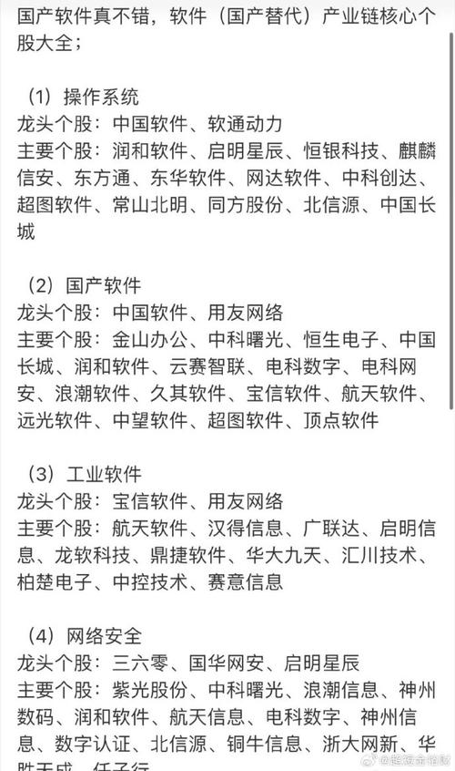 140家中国半导体公司被美列入实体清单，华大九天正面回应：影响可控，加速国产化进程  第6张