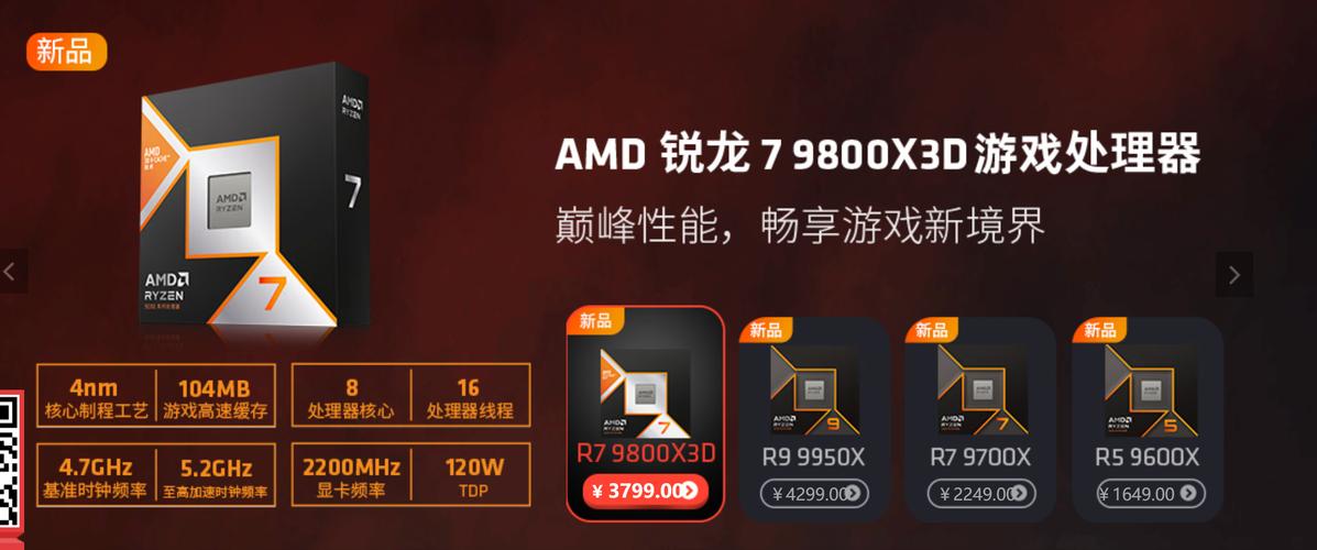 锐龙9000系列处理器上市，USB4/Wi-Fi 7普及在即，X870芯片组性价比之王  第8张