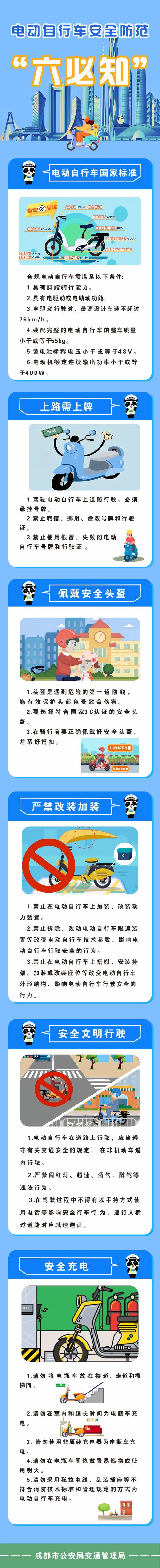 电动自行车新国标限速25km/h，专家揭秘背后的交通安全隐患  第2张