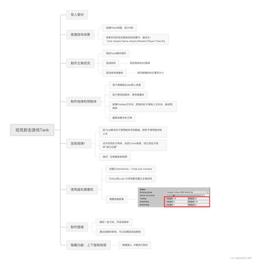 揭秘Unity新神器：Top Creatives Library如何助力手游开发者打造爆款素材  第5张