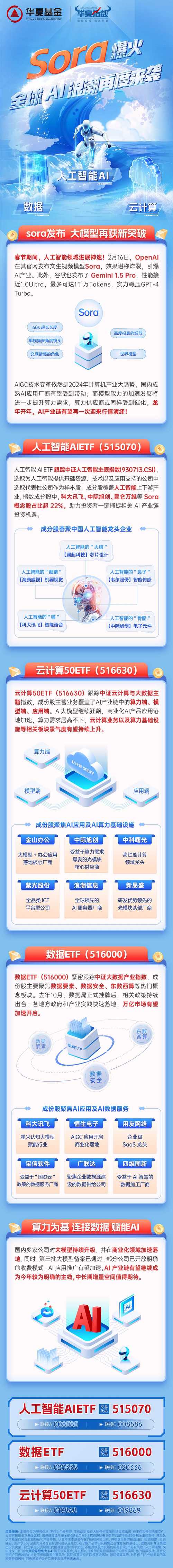 阿里云重磅发布国际生态伙伴计划，AI联盟加速器引领全球AI浪潮  第9张