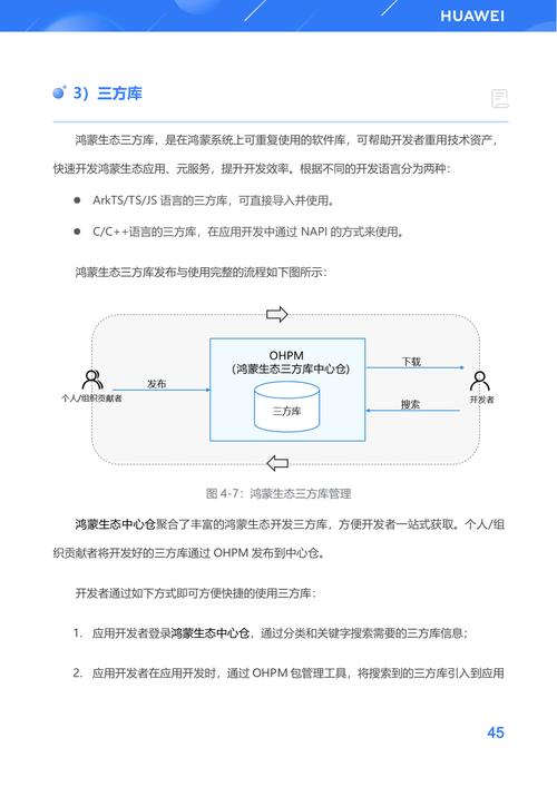 鸿蒙生态新突破！uni-app元服务转换框架正式发布，开发者快人一步接入  第7张